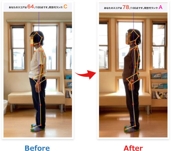 身体の歪みが整った!